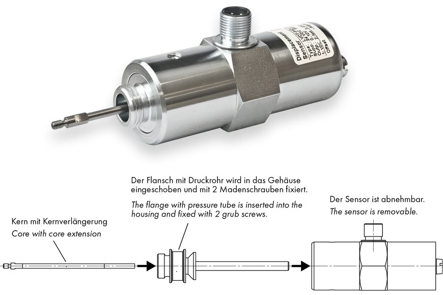 NEUE LVDT-VENTILSENSOREN MIT MODULAREM AUFBAU